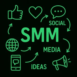 Digital marketing service—SMM